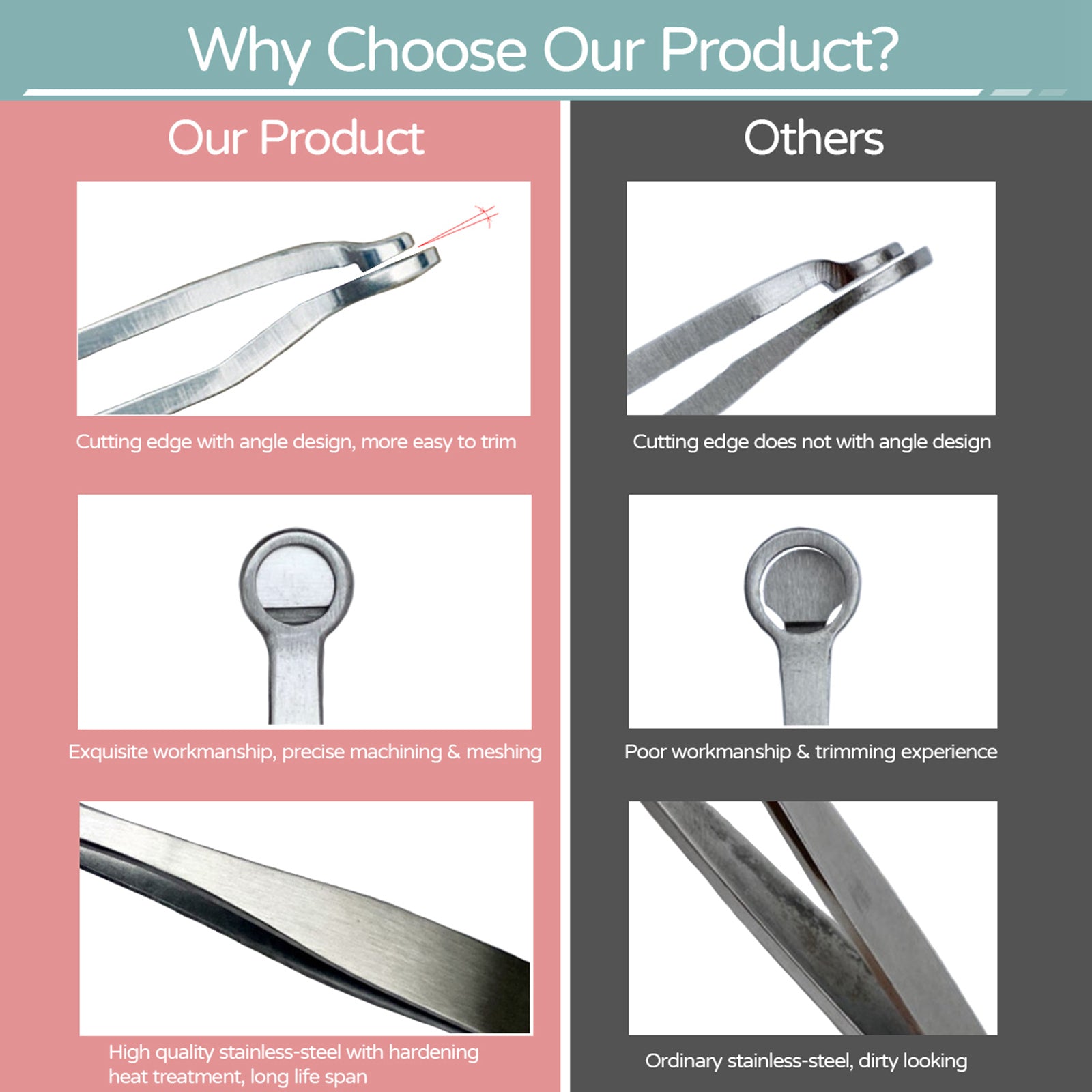 96mm Nose Hair Trimming Tweezers - PE Bag