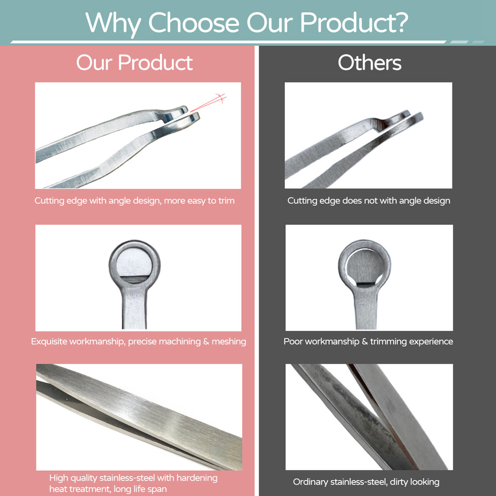 96mm Nose Hair Trimming Tweezers - Cyan PU Case