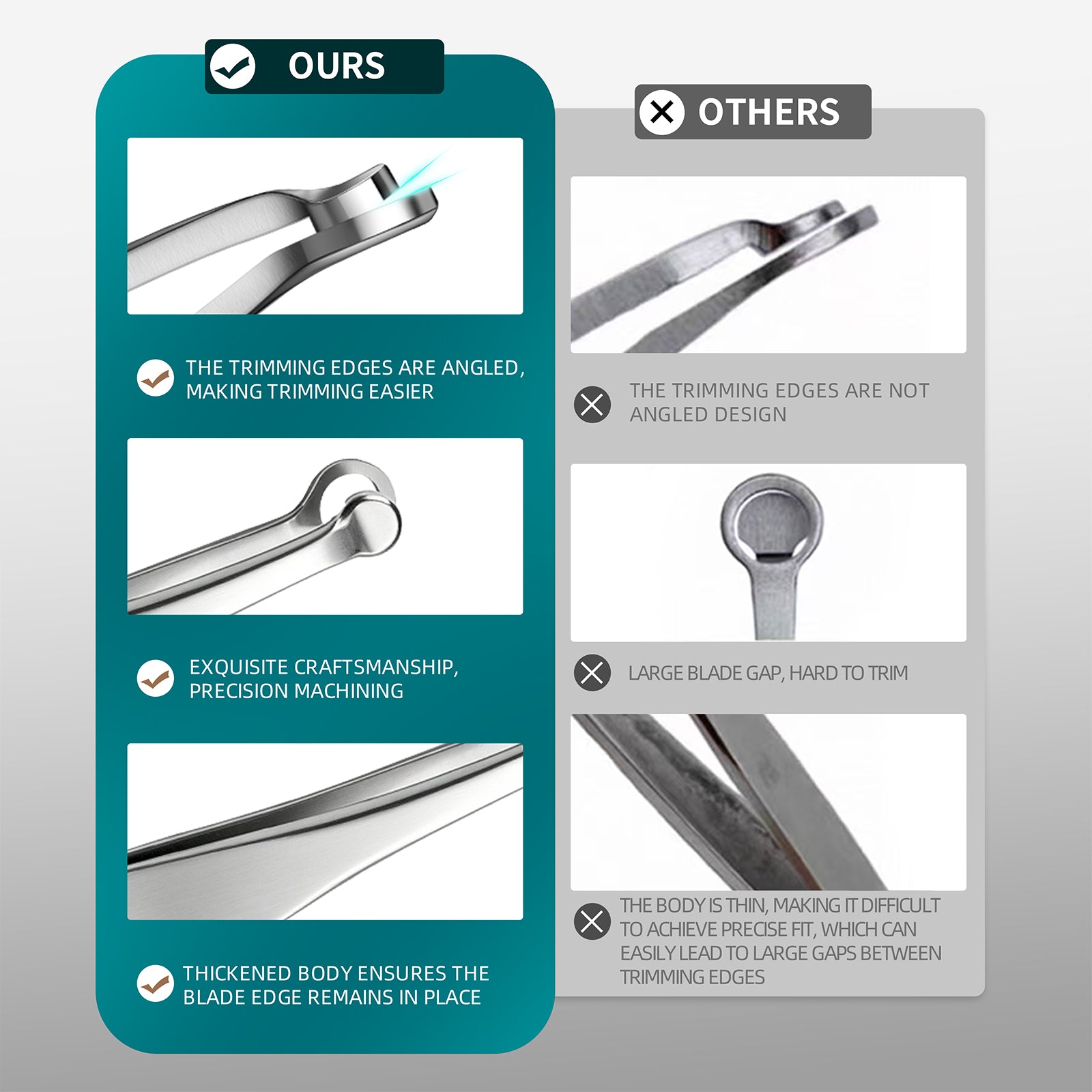 73mm Circular Nasal Hair Clipper - Cyan PU Case